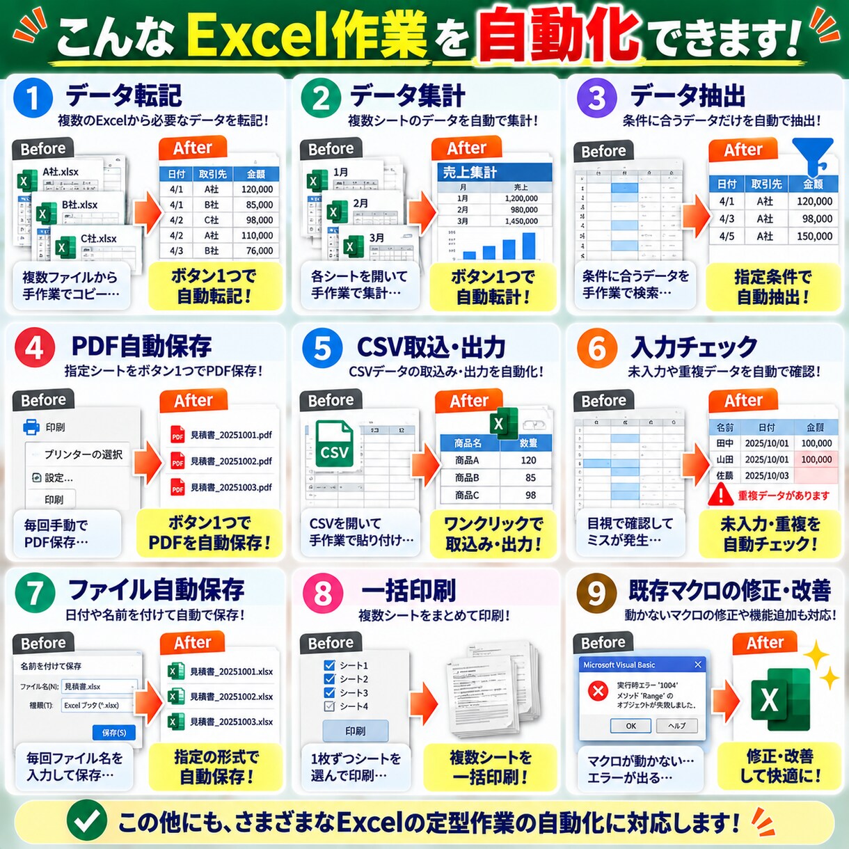 面倒なExcel作業をVBA・マクロで自動化します 毎日の転記・集計・保存作業をボタン1つでラクに！ イメージ2