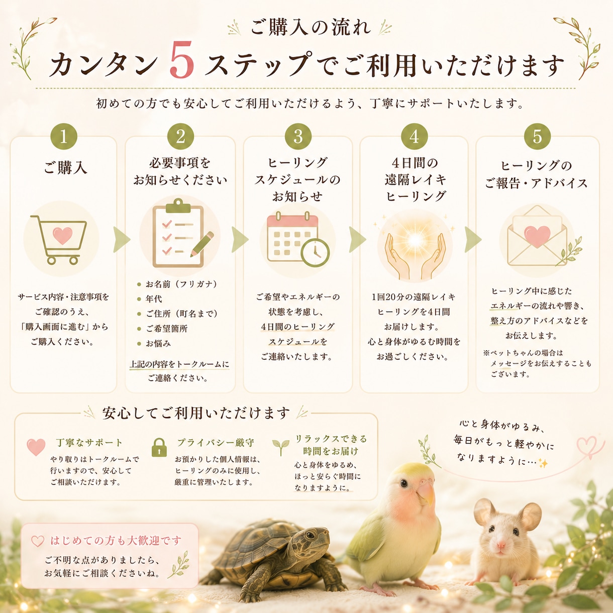 ペットさんもOK◎4日間遠隔レイキヒーリングします 癒しの4日間をお届け。張りつめた心身を、ふわっとゆるめます イメージ4