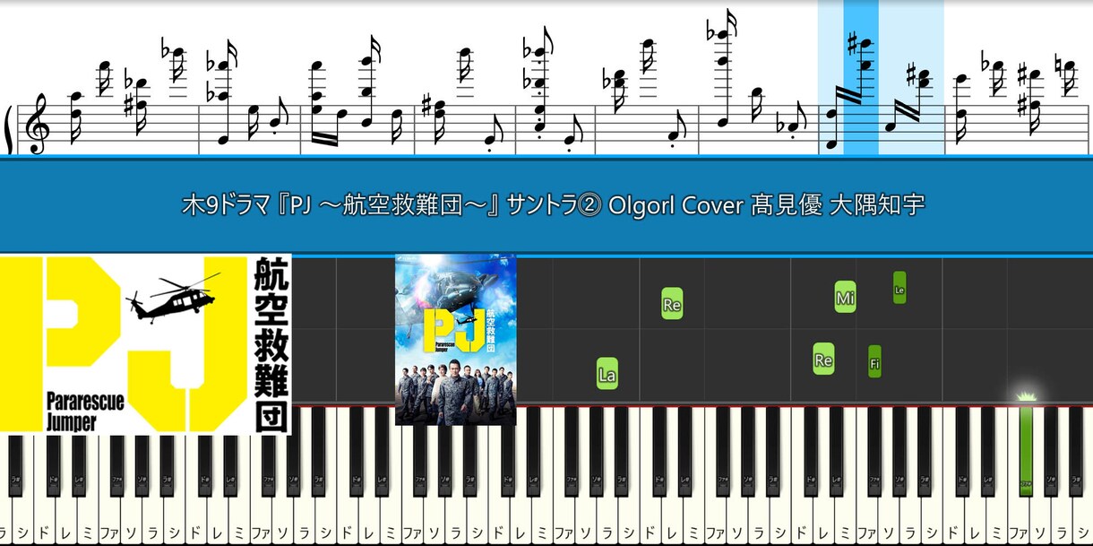 耳コピ¥1,500〜承りますます オリジナル、ライブ音源も採譜可能 イメージ5