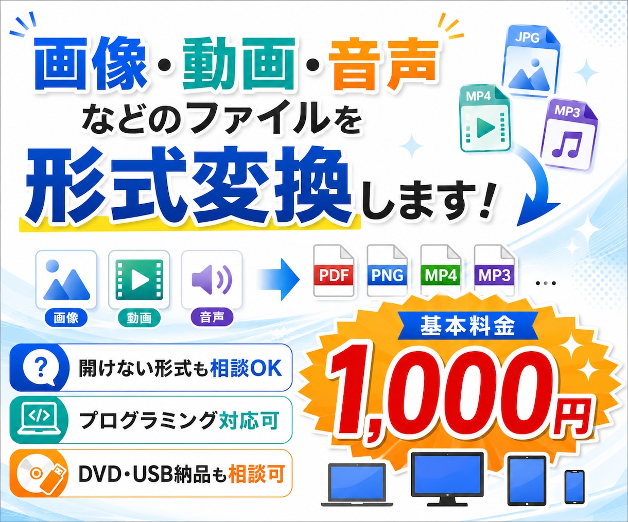 動画や画像を様々なファイル形式に変換します ファイル形式を選ばない！あなたの最適な変換パートナー♪ イメージ1