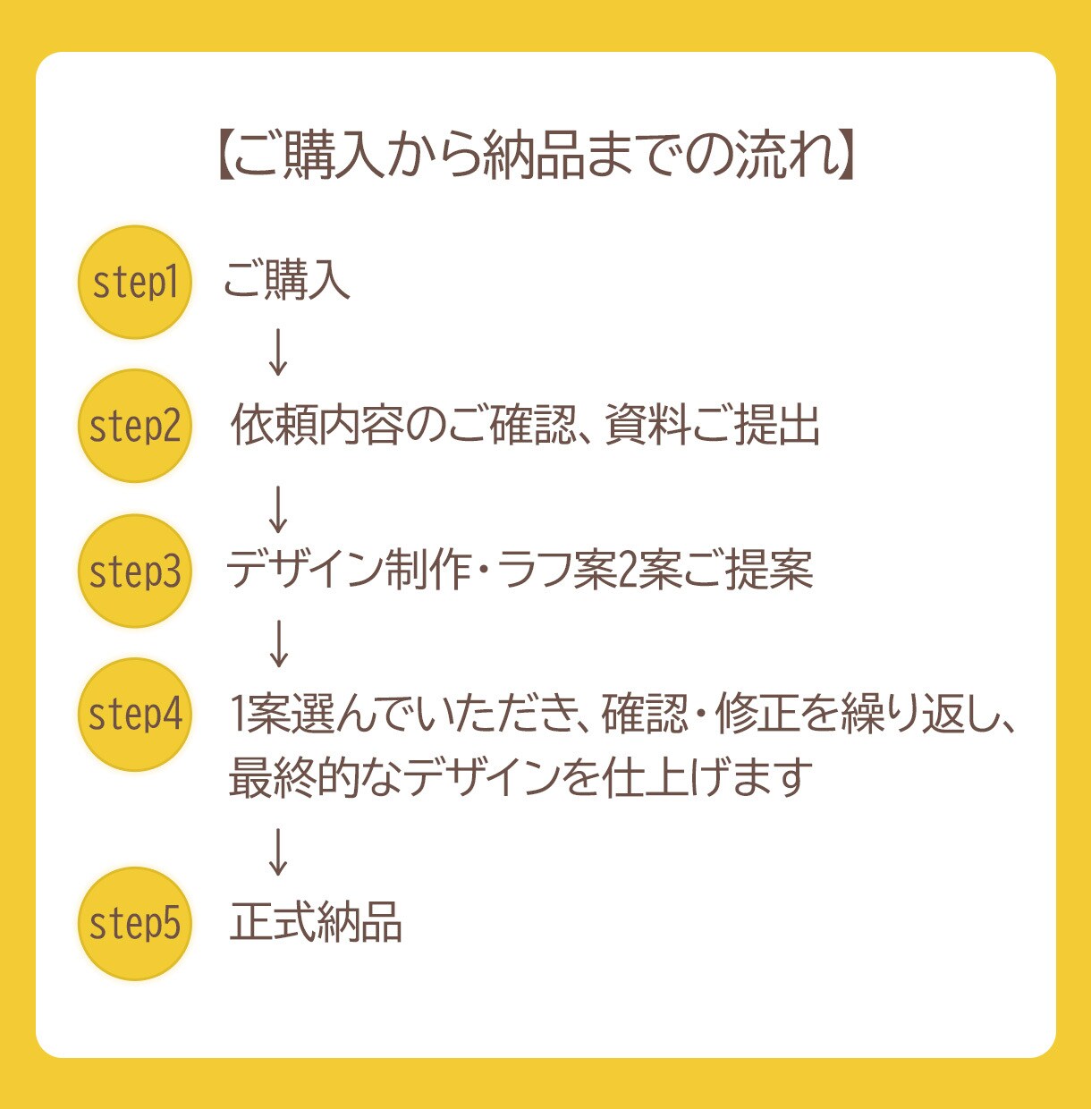 あなたに寄り添うデザイナー☆品質には自信あります 2枚なら2500円、3枚なら3500円 イメージ3