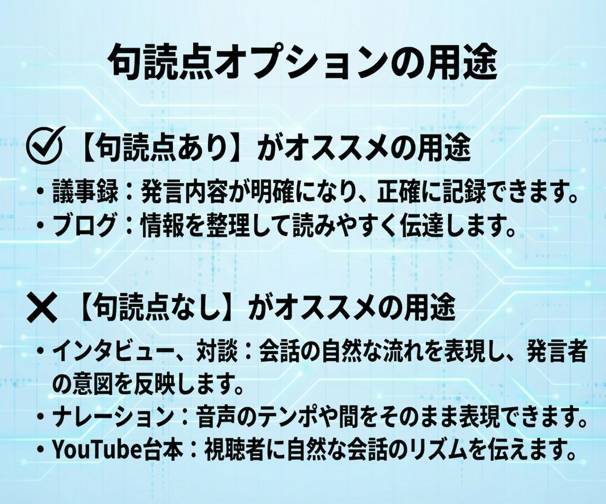 1分75円～文字起こし！音声をテキスト化します 秘密保持◎AI×人のWチェックで会議やYouTubeも対応 イメージ5