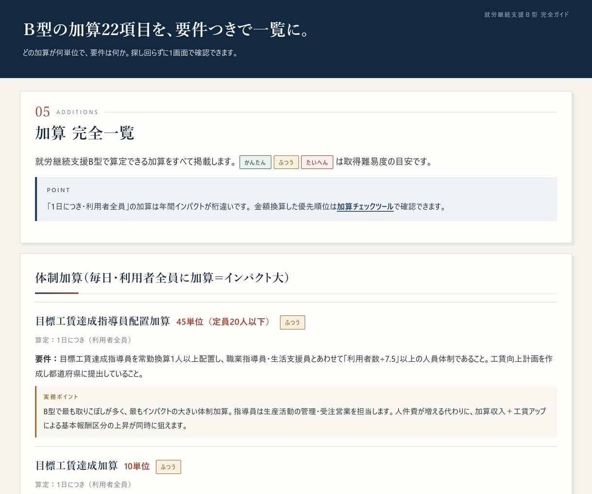 就労Ｂ型の加算取りこぼしを診断するツール渡します 取れるのに取っていない加算と、その年間影響額が出ます イメージ3