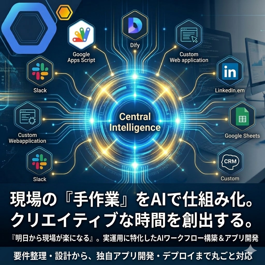 その手作業、AIが5分で終わらせます 丸投げOK！現場目線で業務効率化・自動化ツール作製します。 イメージ1