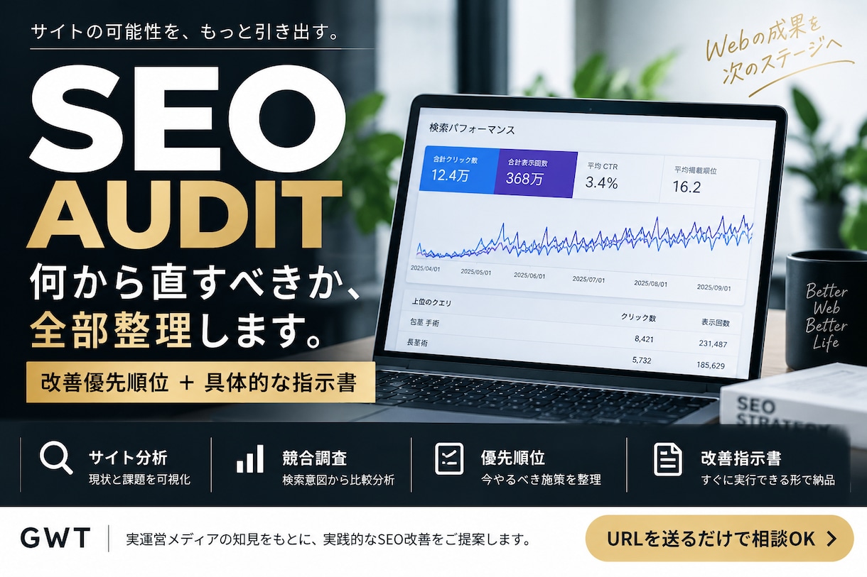 SEOサイトを分析して改善優先順位を作ります 何から直すべきかを調査・整理して指示書で納品 イメージ1