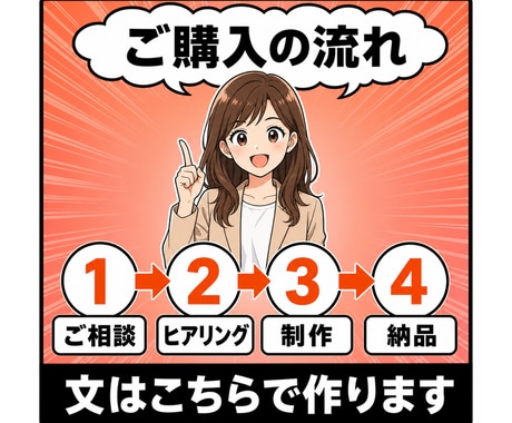 あなた専用の「瞬間英作文」音声教材を作ります 市販教材に出てこない、あなたの現場の文で作ります イメージ10