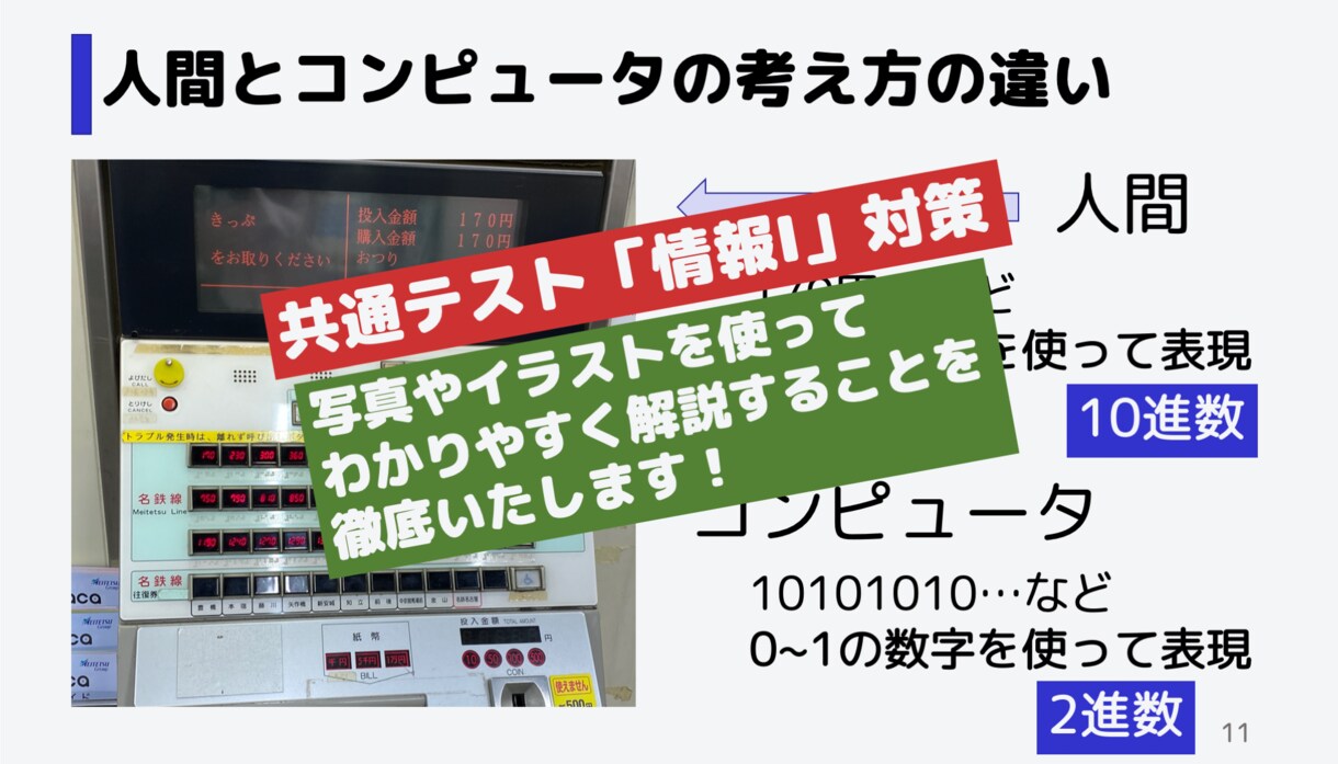 共通テスト必須科目化！情報Iのテスト対策をします 「やらなきゃ」ではなく「もっとやりたい！」を目指します。 イメージ2