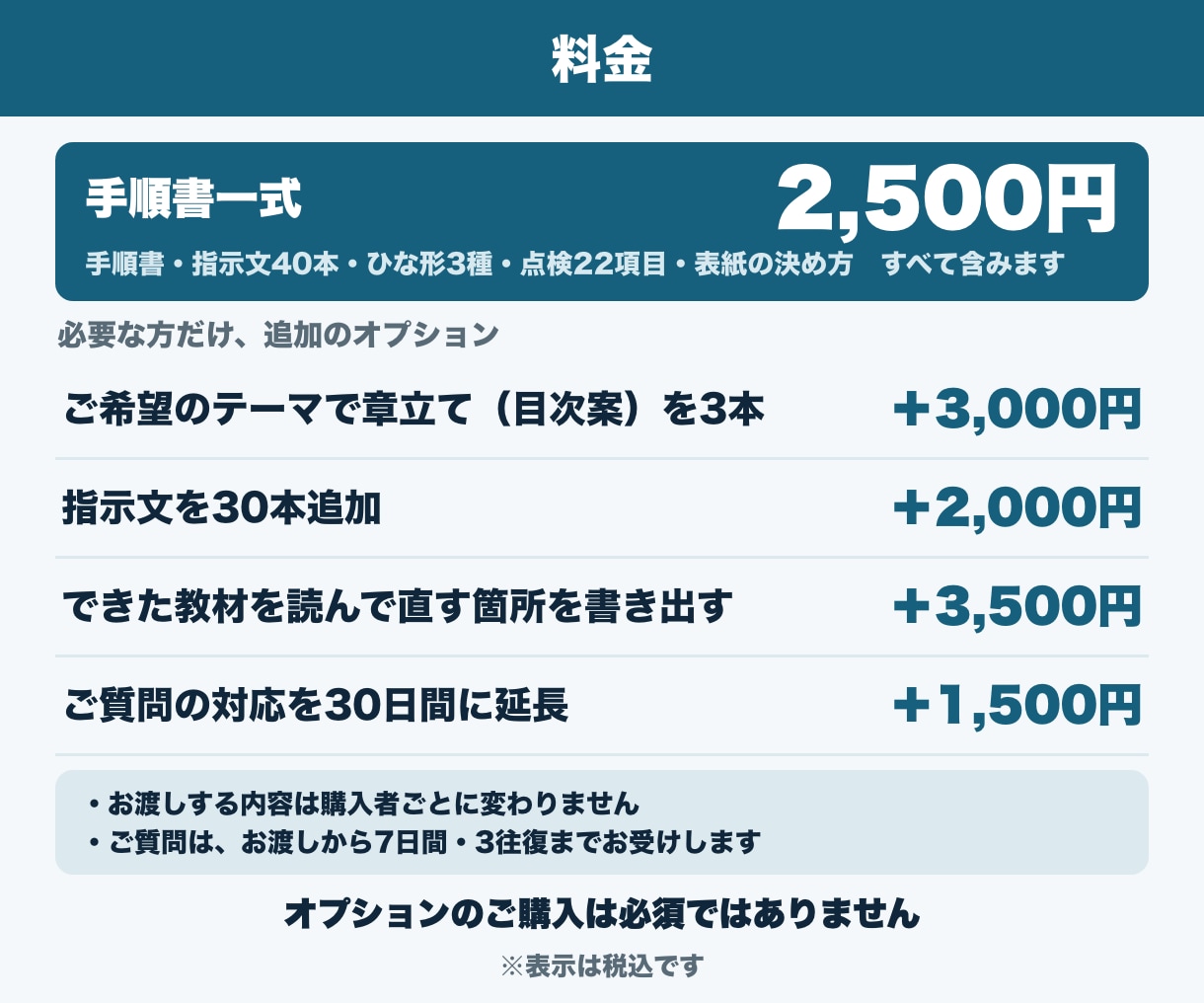 AIで配布用のPDF教材を作る手順書を渡します 下書きはAIに。章立て・指示文つき、通話はしません イメージ2