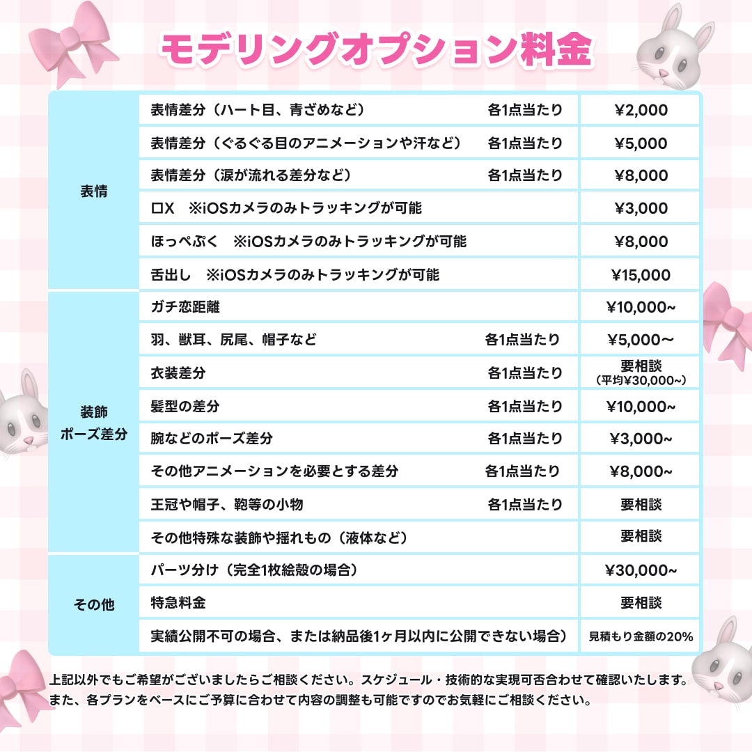 Vtuber向けLive2Dモデリングいたします 自然で可愛く！あなたの魅力をさらに引き出します！ イメージ3