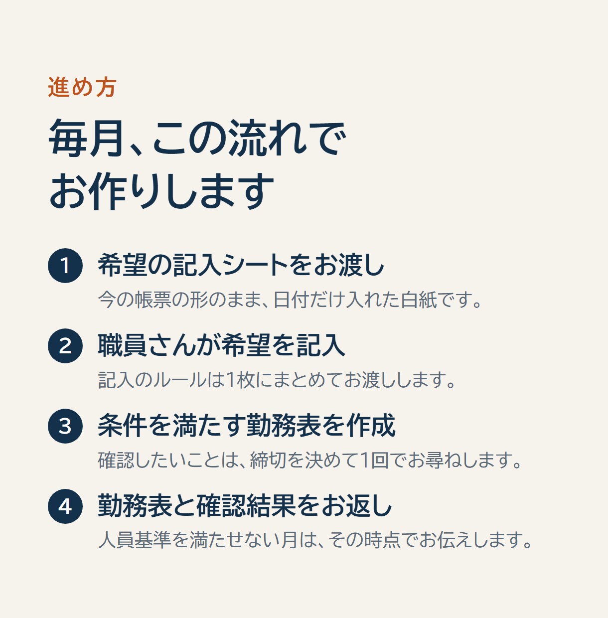 介護の勤務形態一覧表を作成し常勤換算を検算します 常勤換算が足りていても、夜勤の配置で減算になります イメージ6