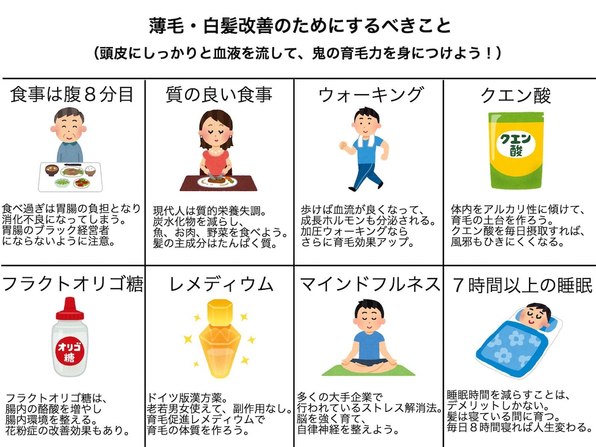 AGA治療薬や育毛剤を使わない育毛法をお伝えします 抜け毛や白髪に２０年以上悩んだ毛髪診断士がたどり着いた育毛法 イメージ3