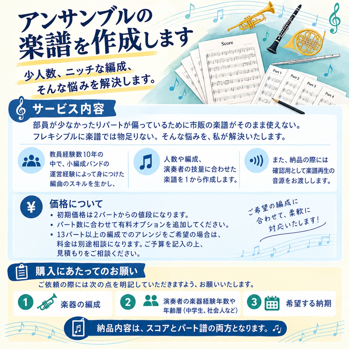 アンサンブルの楽譜を作成します 少人数、ニッチな編成、そんな悩みを解決します。 イメージ2