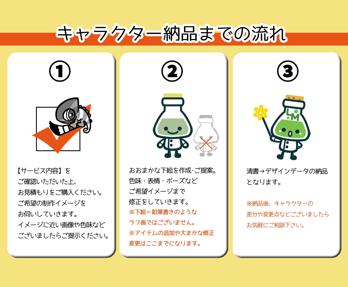 親しみやすい・ポップなゆるキャラ作成いたします 個人・企業・店舗様の顔になるマスコットキャラクター！ イメージ8