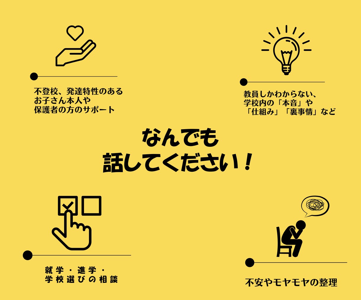 現役の特別支援学校教員がサポートします お子さんの発達特性や不登校相談、専門家に任せてください！ イメージ5
