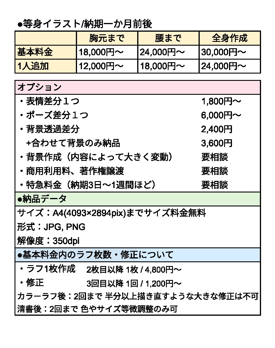 ご希望通りのイラスト作成します サムネイル、Vtuber活動、MV、表紙、観賞用に！ イメージ2