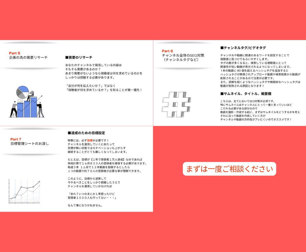 伸び悩んでいるチャンネルのコンセプトを再設計します 登録者・再生回数は買わないで！！ イメージ8