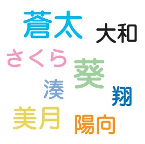 子どもの名前を一緒に考えます 両親からお子様への最初の贈り物 イメージ1
