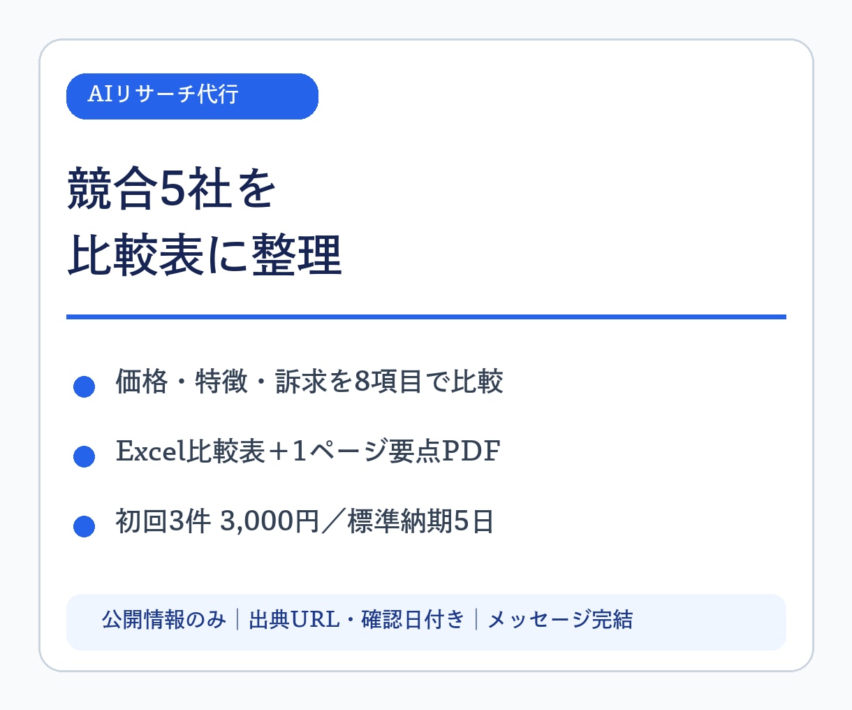 小規模事業の競合5社を比較します 公式情報を優先し価格・特徴・訴求を整理 イメージ1
