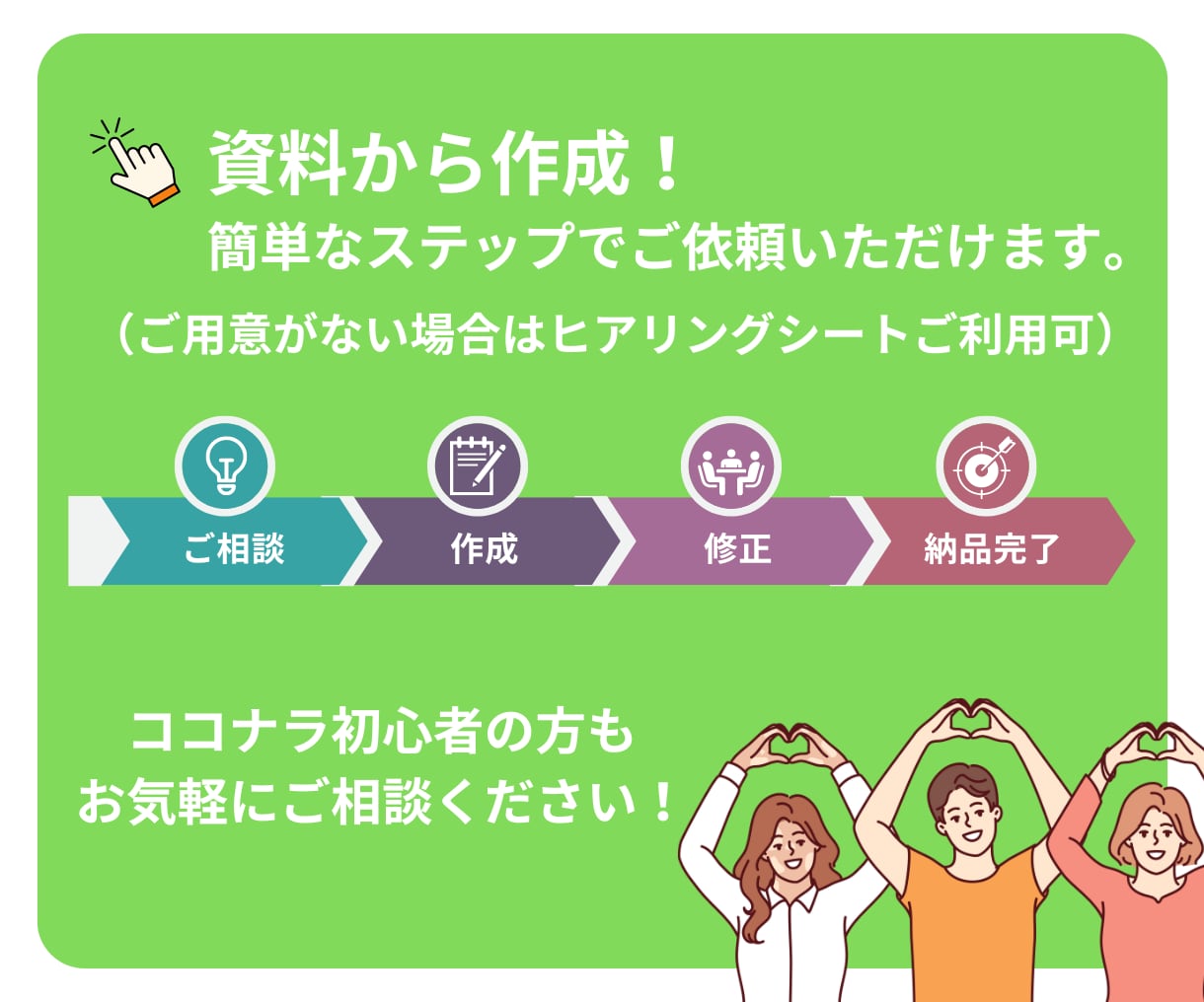 納期柔軟対応中!『キャッチコピー』提案します 印象に残るコピーを作成!商品・サービスなどのHPやECに。 イメージ3