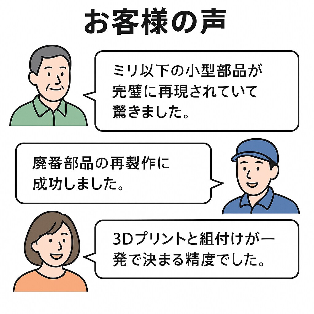 歯/エアガン/車/バイク部品 現物をスキャンします 3Dスキャンをしてデータ化しましょう！ イメージ10