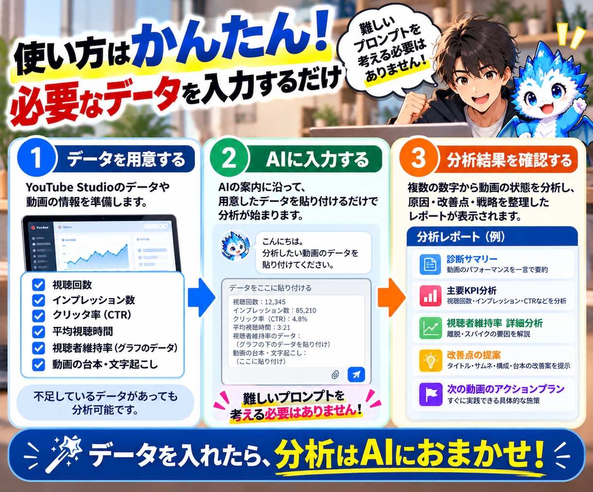 YouTubeのデータを分析するAIを提供します 再生数が伸びない原因を見つけ、もっと見られる動画へ イメージ5