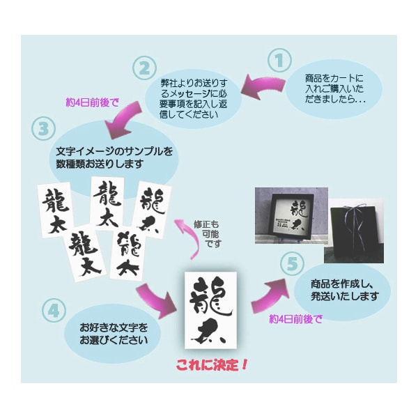 おしゃれでかわいい手書きの命名書を作成します フォト書(SHO)命名 シンプルタイプ Lサイズ（送料込） イメージ2