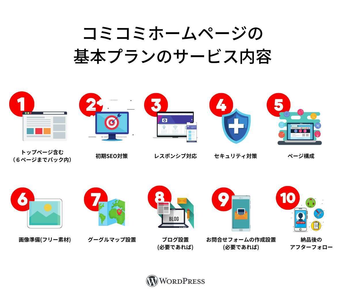 SEO&高品質なデザインオリジナルHP制作致します プロが作る機能全部入りなホームページ制作はいかがですか？ イメージ3
