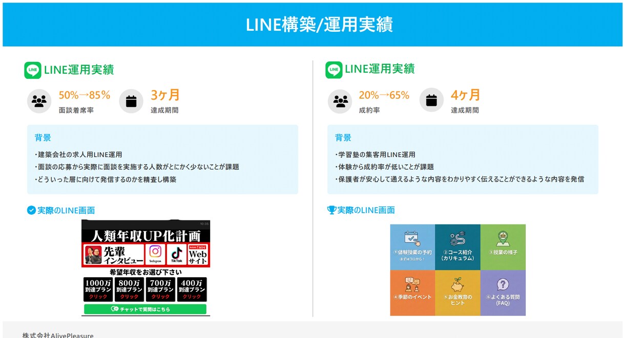 売上に繋がるLINE公式アカウントの構築代行します 現役マーケターが売上UPに繋がるLINE公式を構築 イメージ5