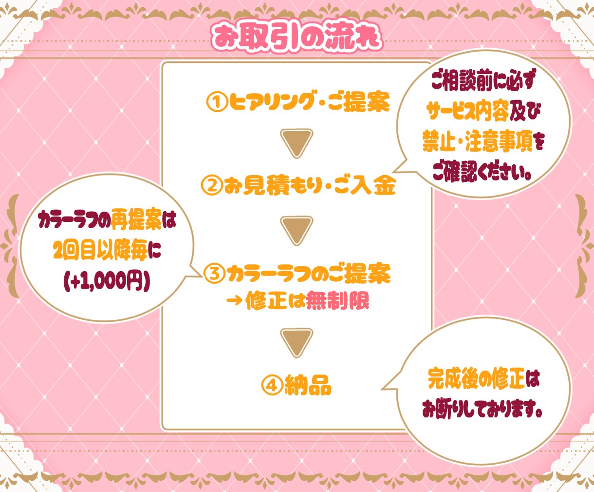 配信用のかわいいスタンプやバッジを描きます 5点セットがお得！アニメーションスタンプもご依頼受付中です♪ イメージ6
