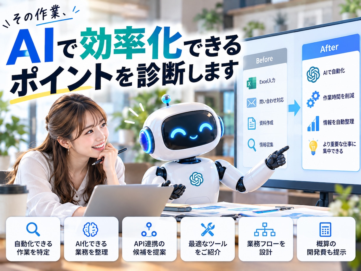 AIで業務を効率化できるポイントを診断します ChatGPT・自動化・API連携による業務改善をご提案 イメージ1