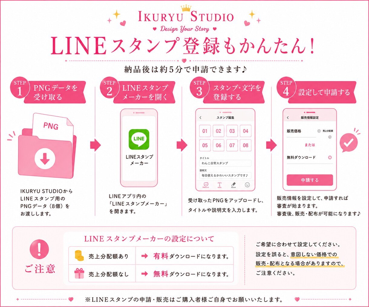 写真からLINEスタンプを制作します お子様・ペット・カップル・家族の写真をスタンプにします イメージ4