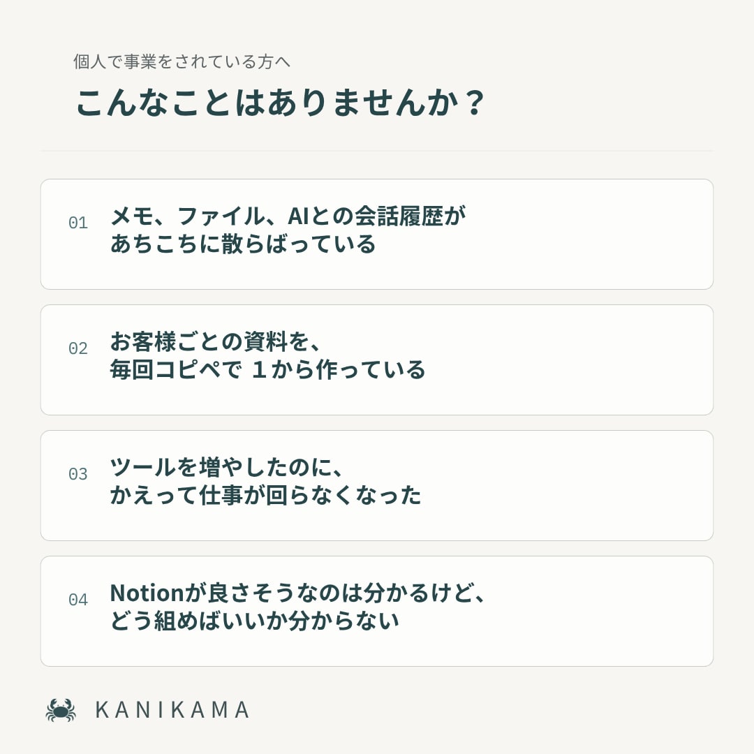 業務を整え、あなたのNotionを設計・構築します Notionありきではなく、あなたの用途に合わせます イメージ2