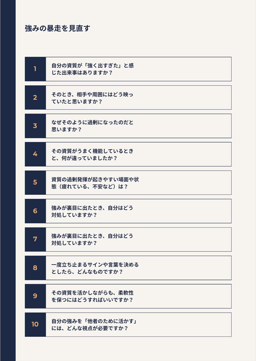 ストレングスファインダー＊本来の力を引き出します 資質を「知って終わり」にしない 行動に変える自己分析ワーク イメージ4