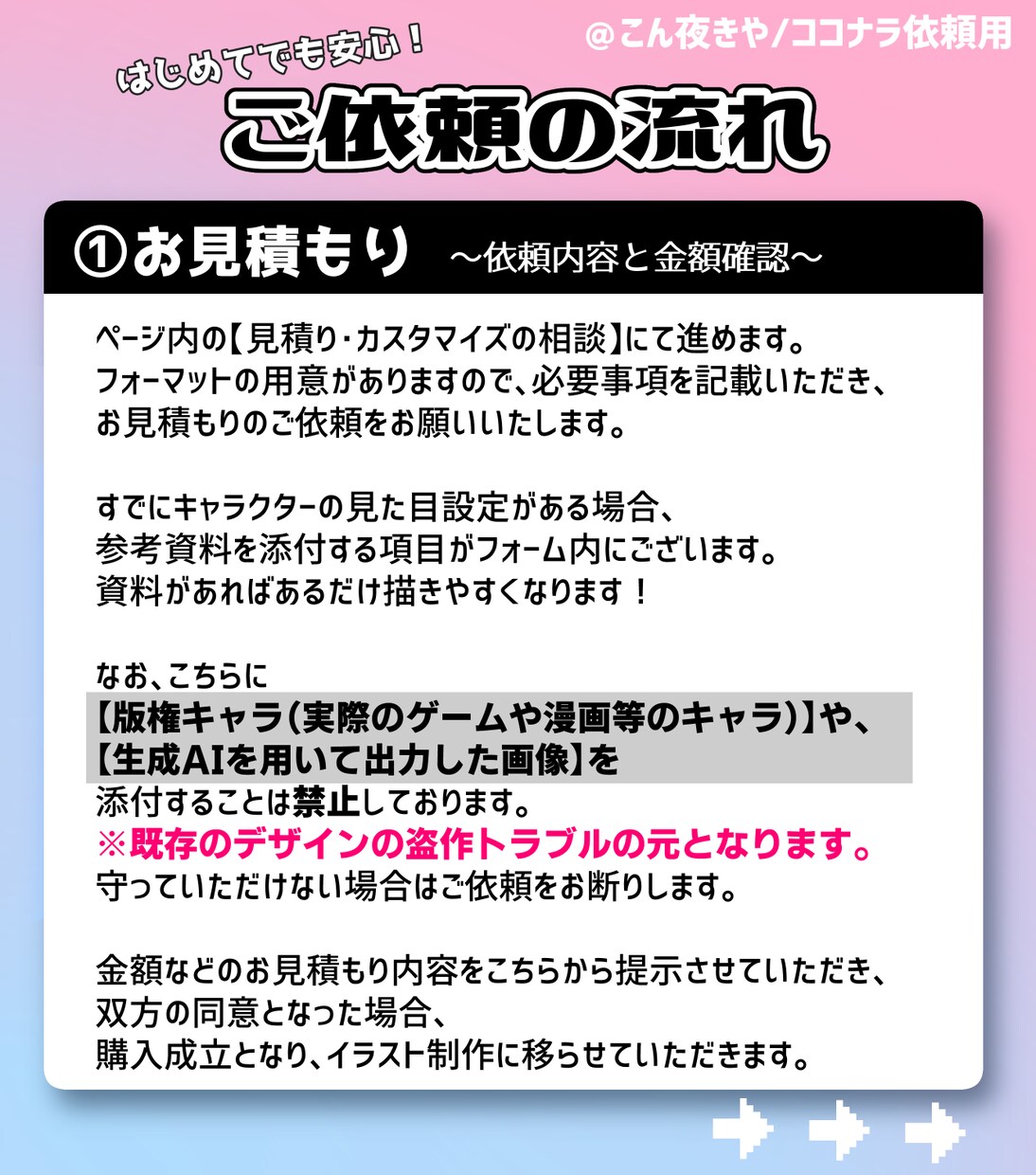 かわいい女の子のアイコン描きます アカウントの"顔"はかわいく！SNSやyoutubeなど イメージ5