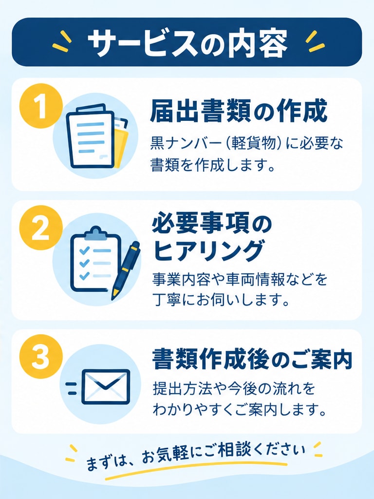 全国対応　黒ナンバー取得に必要な書類を作成します 行政書士がしっかりサポート！　軽貨物開業をスムーズに！ イメージ2