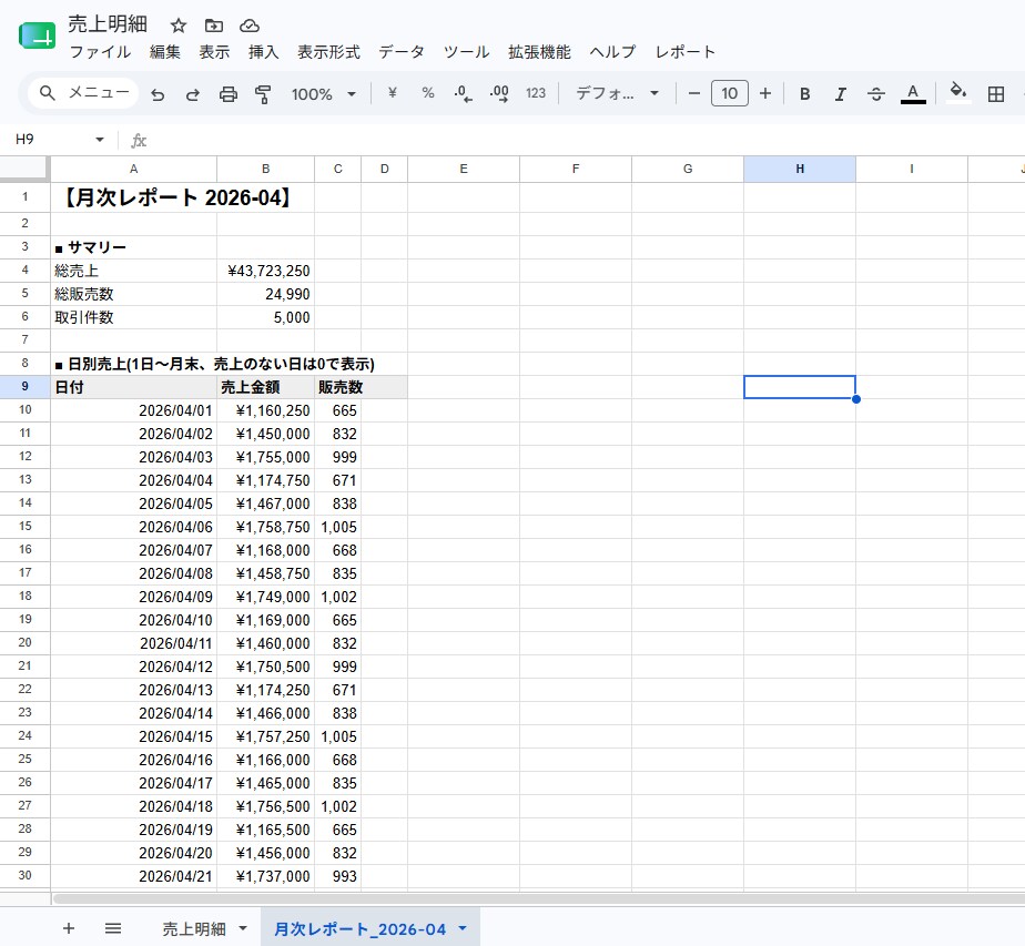 スプレッドシートの売上集計を自動化します 手作業の売上集計から解放。表記ゆれも自動で処理 イメージ1