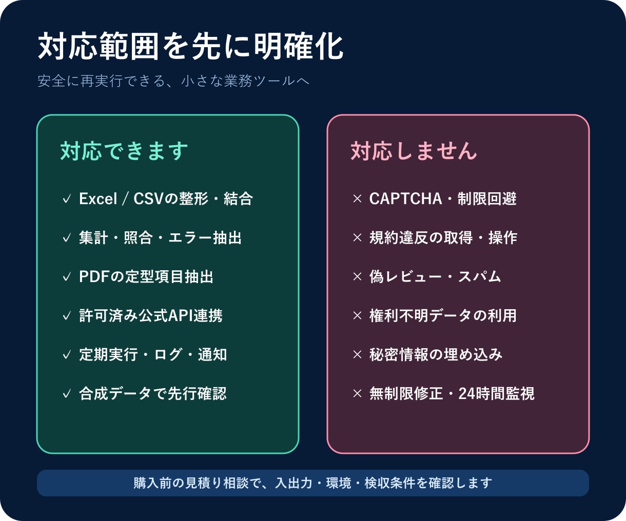 Excel・CSV・PDFの定型作業を自動化します Windows対応のソース・テスト・手順書まで納品 イメージ3