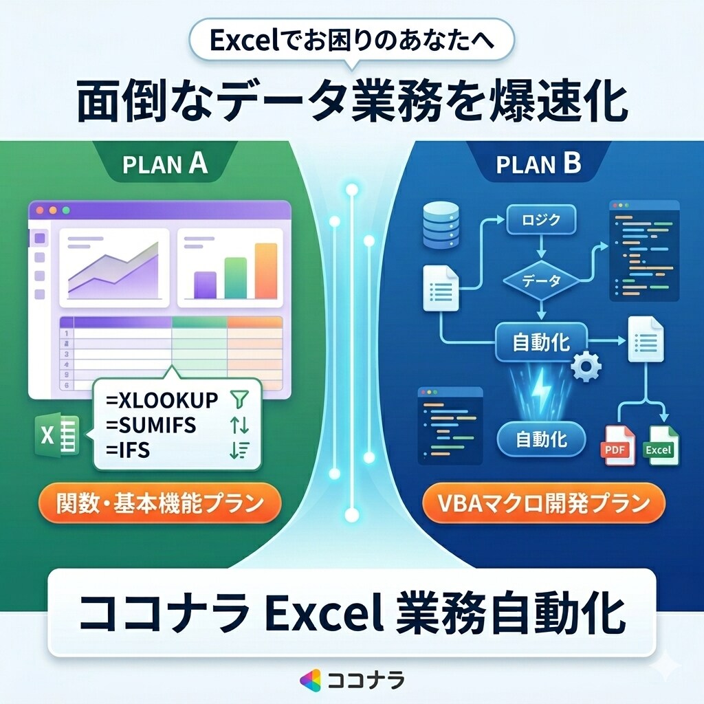 Excelの関数やVBAマクロで業務自動化します 関数シート作成からVBAマクロ開発まで幅広く対応します イメージ1