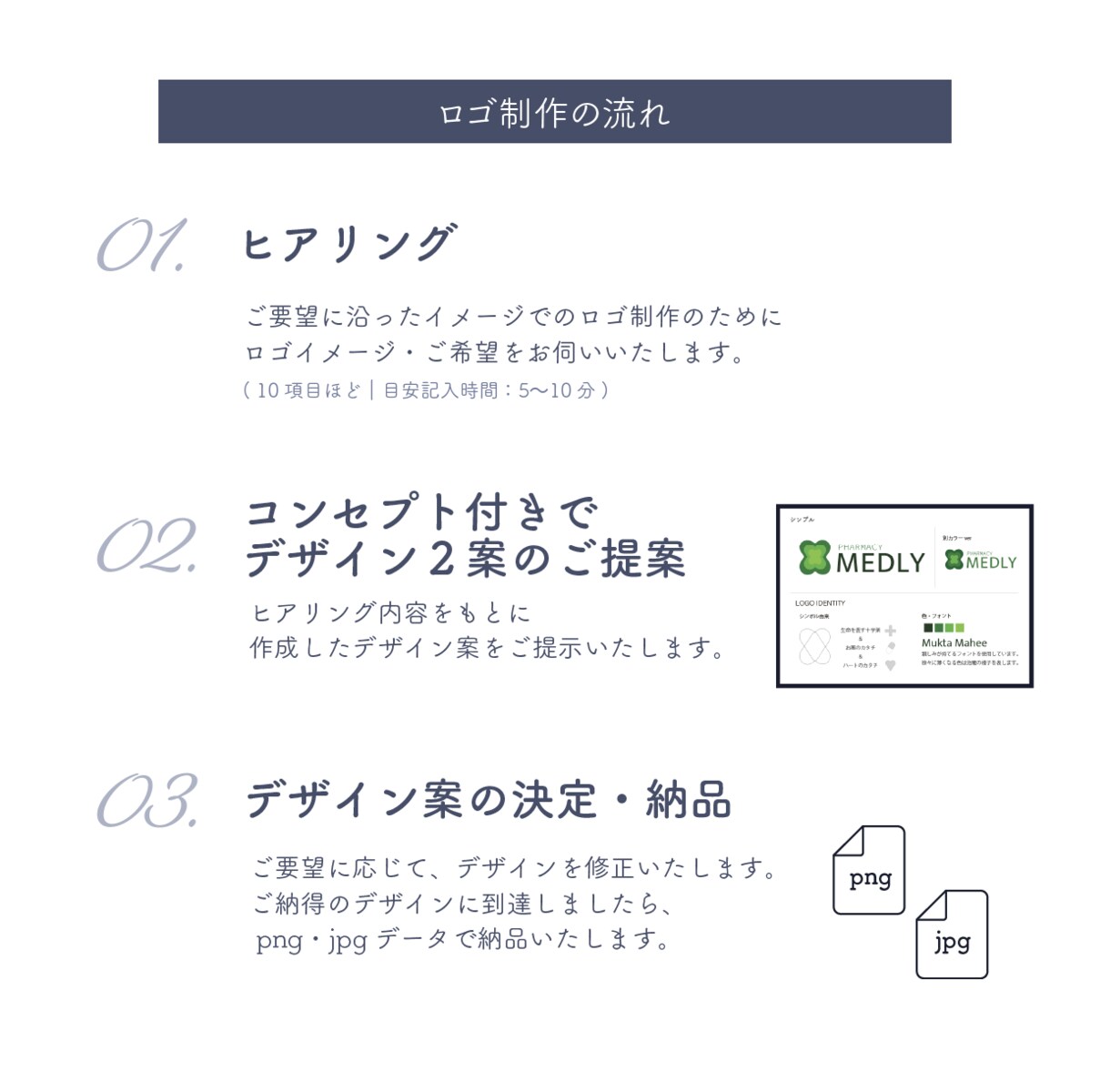 想いを届けよう｜説得力のあるロゴをデザインします 彩色豊かなエレガントなロゴを作成いたします イメージ7