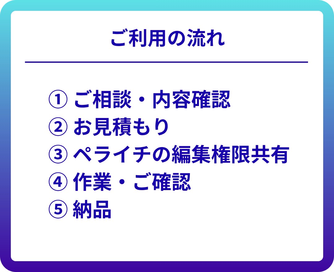 ペライチの表示崩れ・修正を即対応します 1ページ軽微修正（画像変更・レスポンシブ・リンク修正対応可） イメージ4