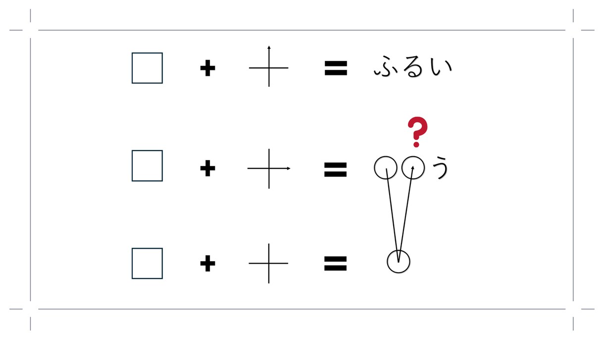 集客・イベント成功に｜オーダーメイド謎解き制作ます “体験価値”を設計し人が集まり記憶に残るイベントを創ります。 イメージ6