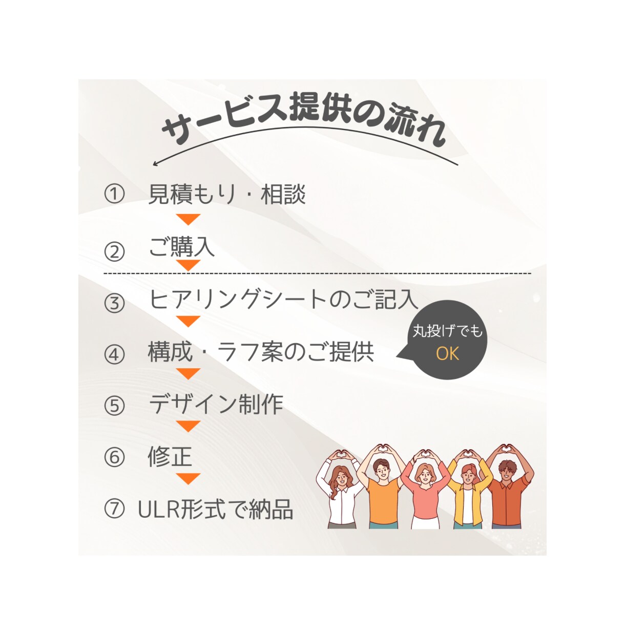 ぱっと伝わるココナラサムネイル作成します ポスター作成経験があるので初めての方でも安心！ イメージ7