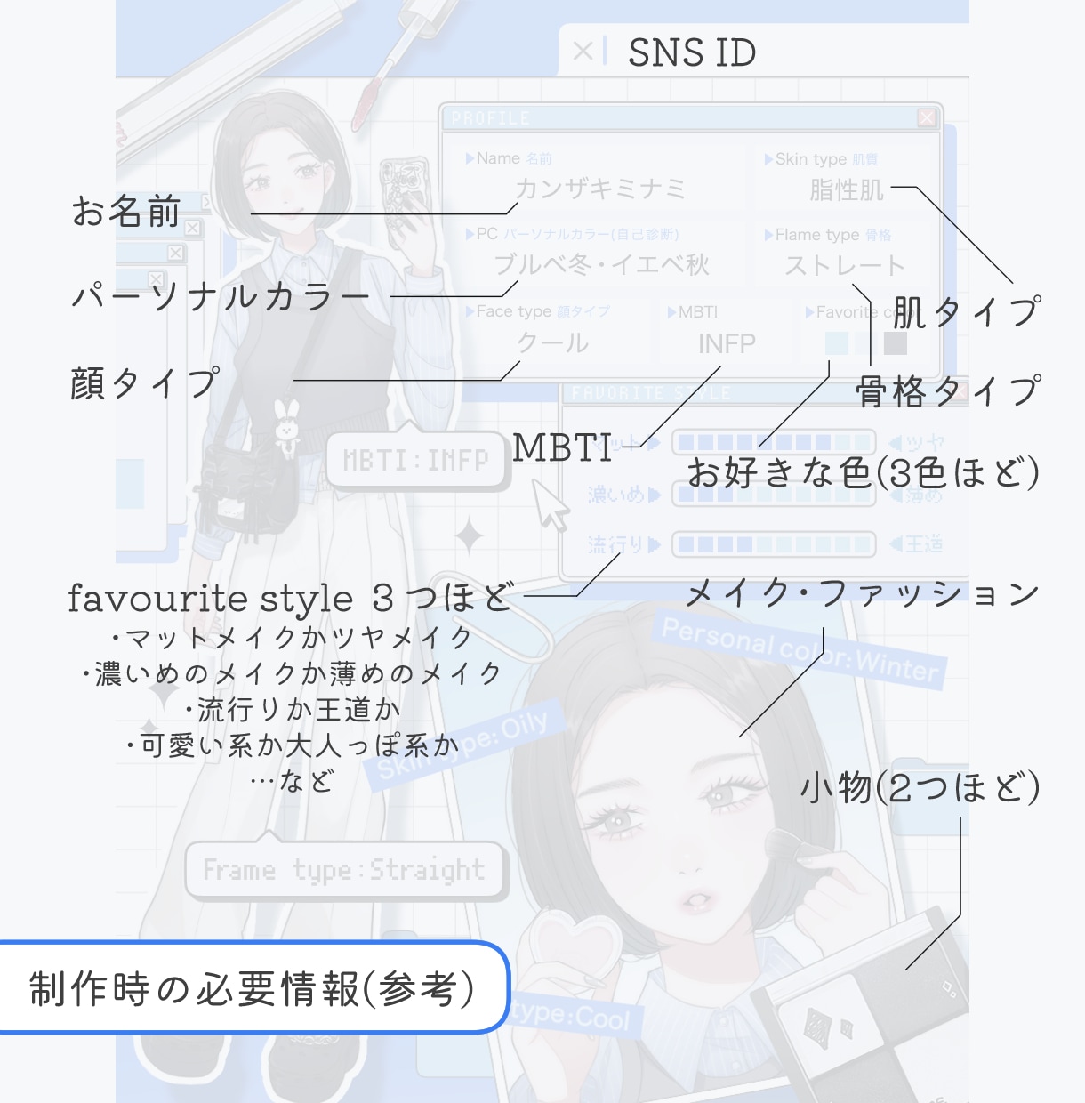 あなただけのプロフイラスト描きます MBTIなどあなたの好きな情報を盛り込めます♡文字なしも可！ イメージ3
