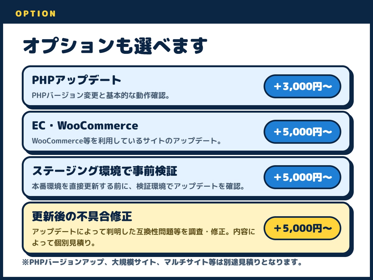 WordPressのアップデートを代行します バックアップから更新後の確認までまとめて対応 イメージ9