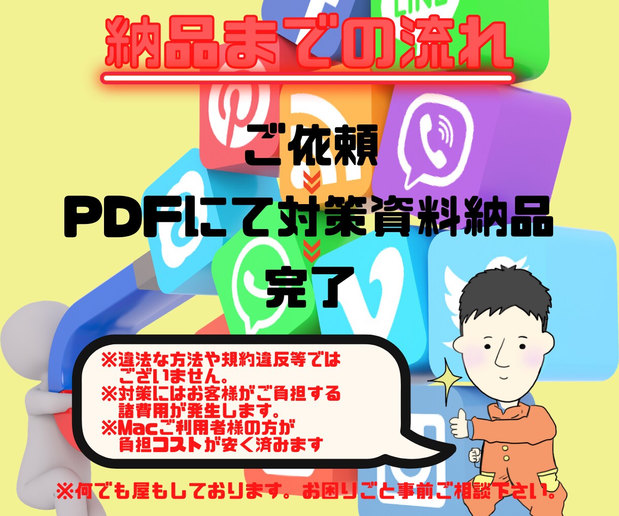 Google Playアカウント凍結対策教えます ※【2021年6月版】私の凍結対策をお教え致します。 イメージ2