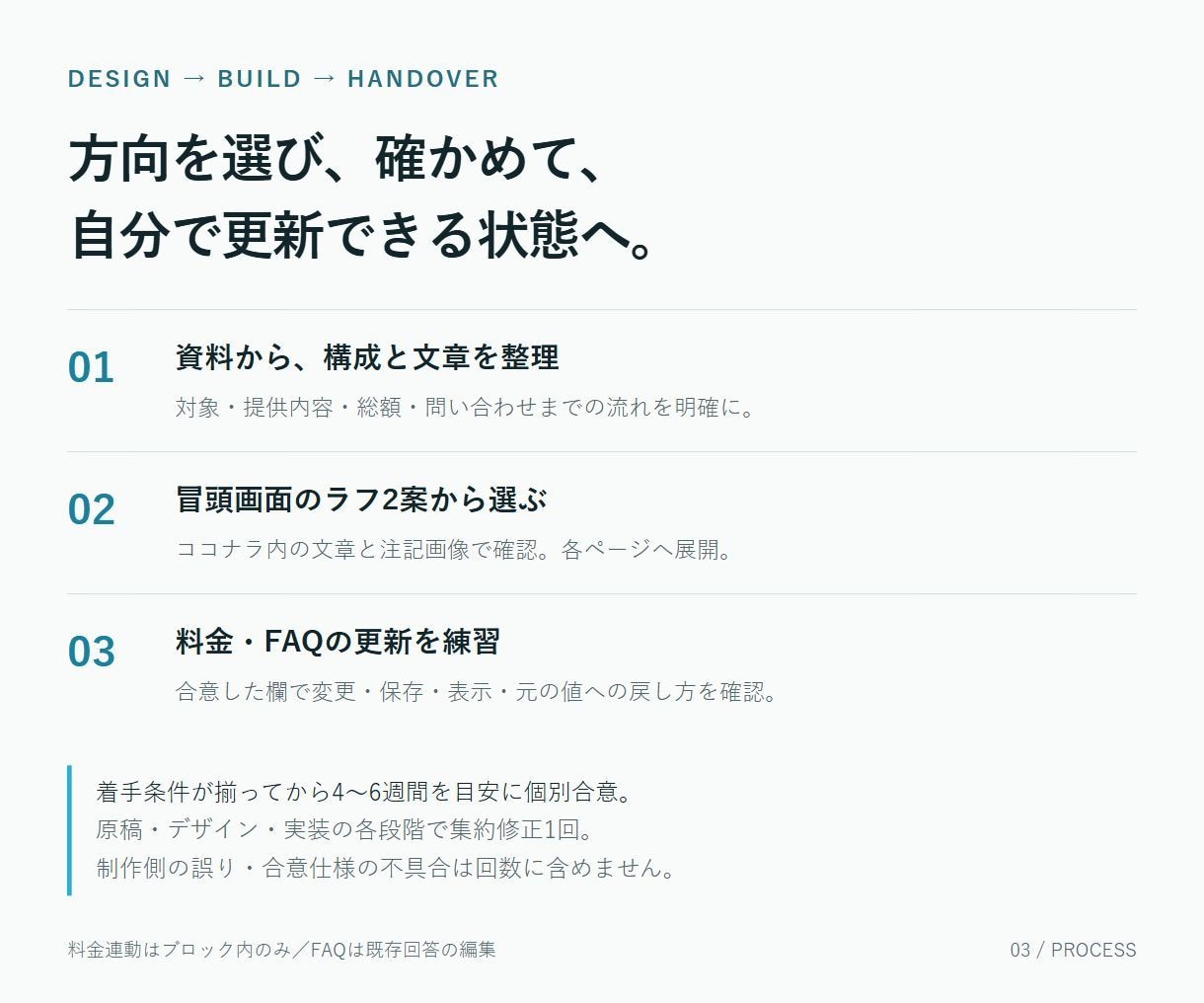 講座・研修の資料から伝わるサイトを制作します 原稿整理からデザイン・公開・更新の引き継ぎまで イメージ3