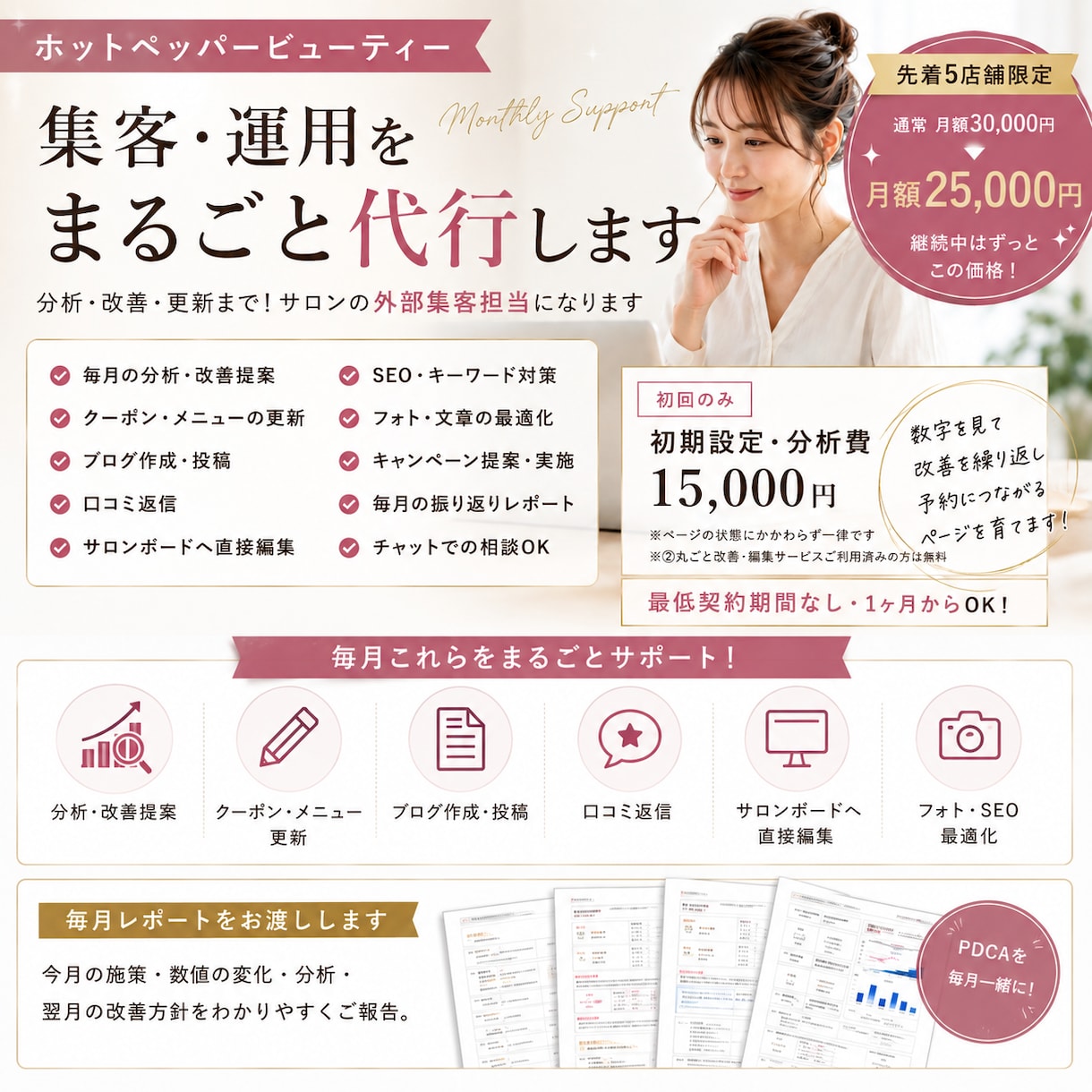 ホットペッパーの集客・運用を丸ごと代行します 分析・更新・改善まで！サロンの外部集客担当になります イメージ1