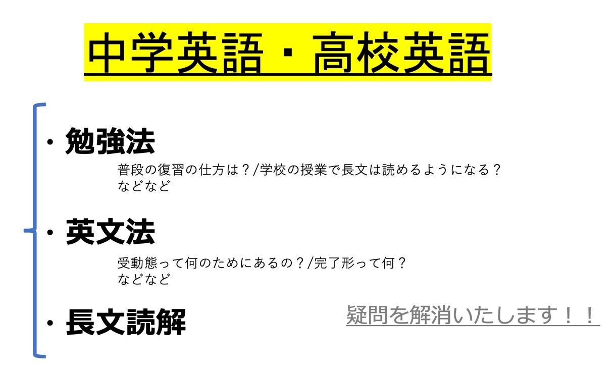 安価で丁寧！中学英語、高校英語の疑問を解決します 今だけ破格！3日間、中高生の英語の勉強をサポートします！！ イメージ1