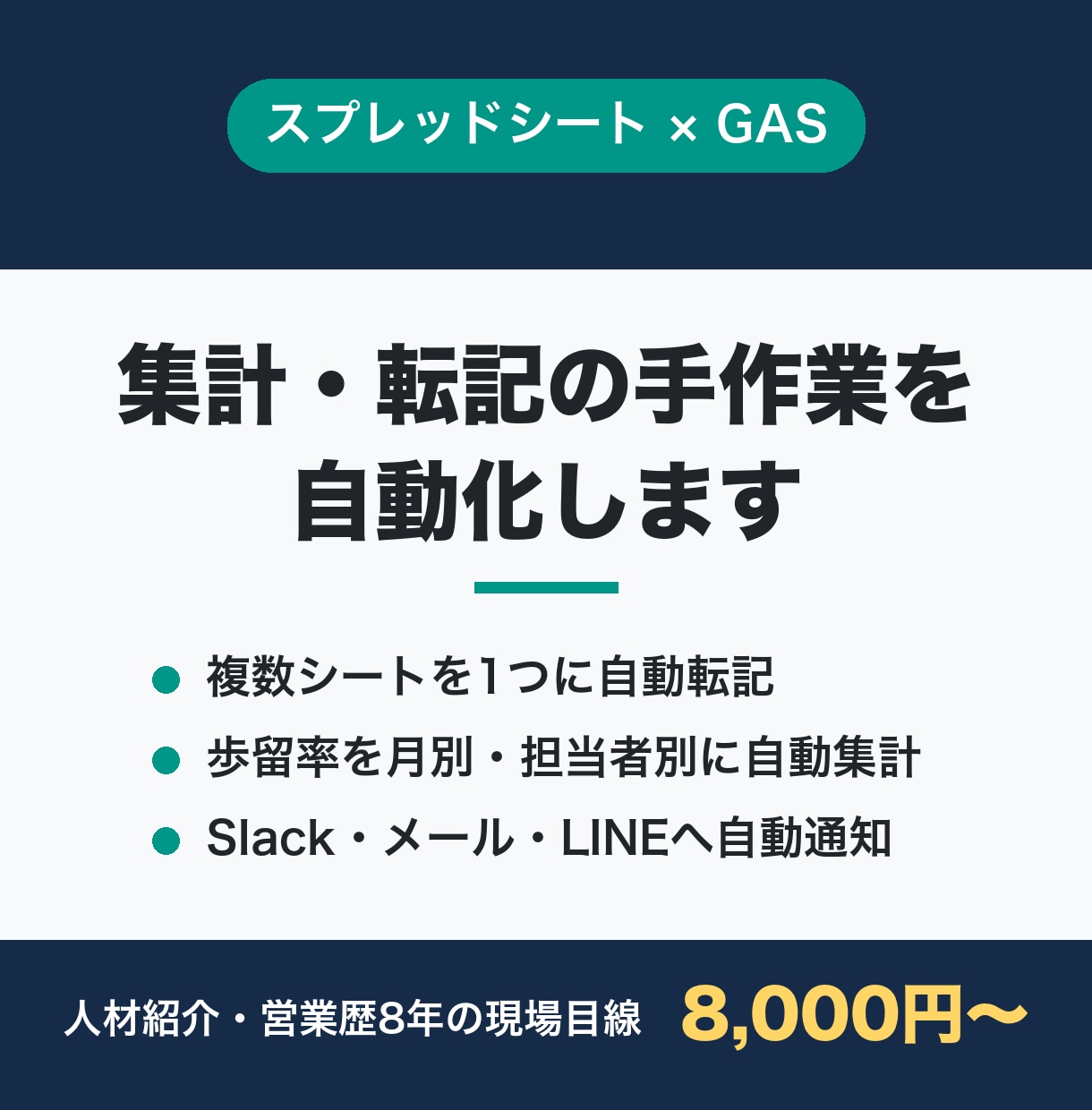 スプレッドシートの集計・転記をGASで自動化します 人材紹介・営業歴8年。現場目線でGAS自動化 イメージ1