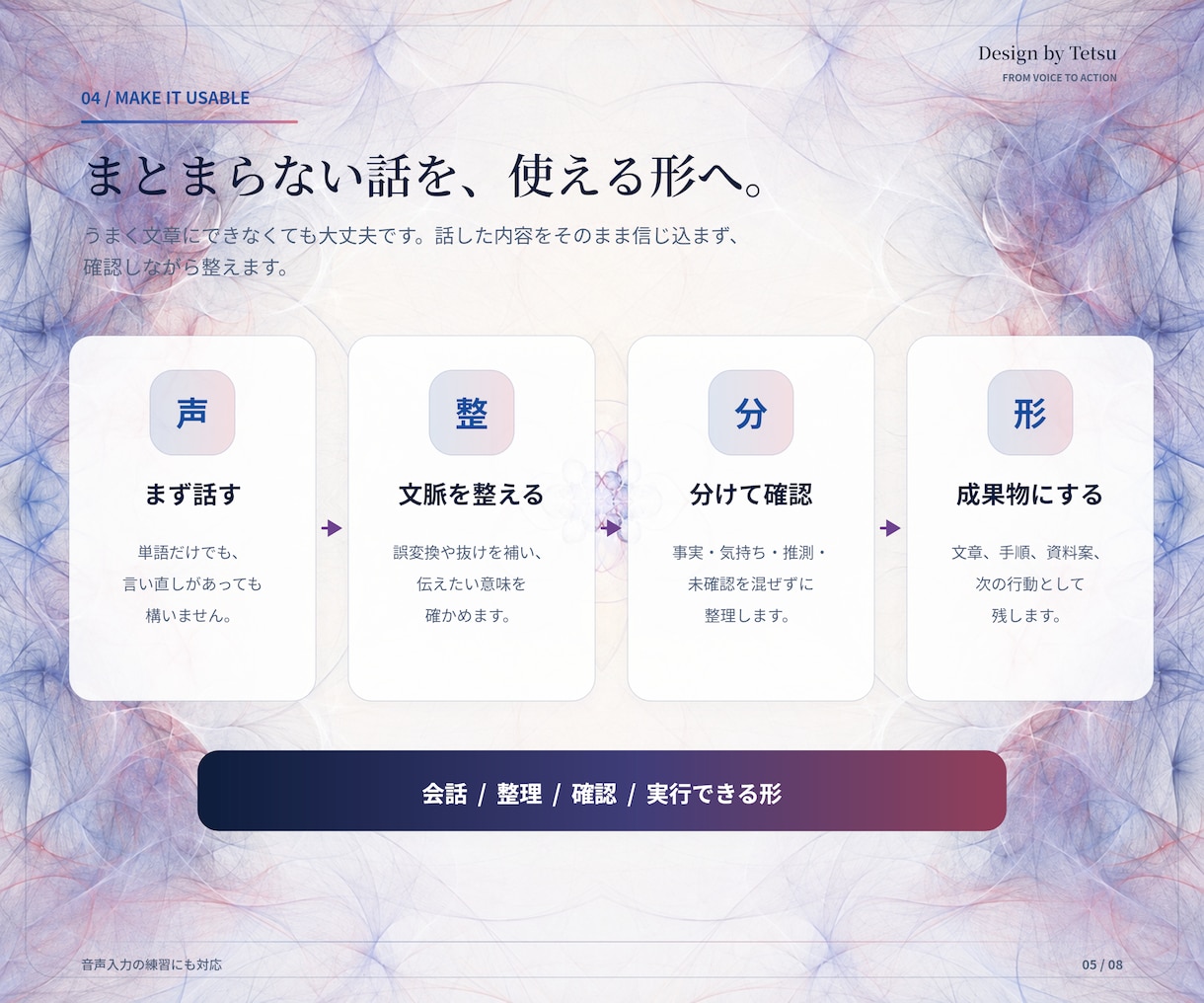 ChatGPT歴3000時間超のアナリストかします 初心者歓迎120分スマホ1台であなた専用のChatGPTへ イメージ5